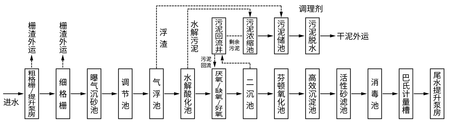 乐发welcome(中国)官方网站