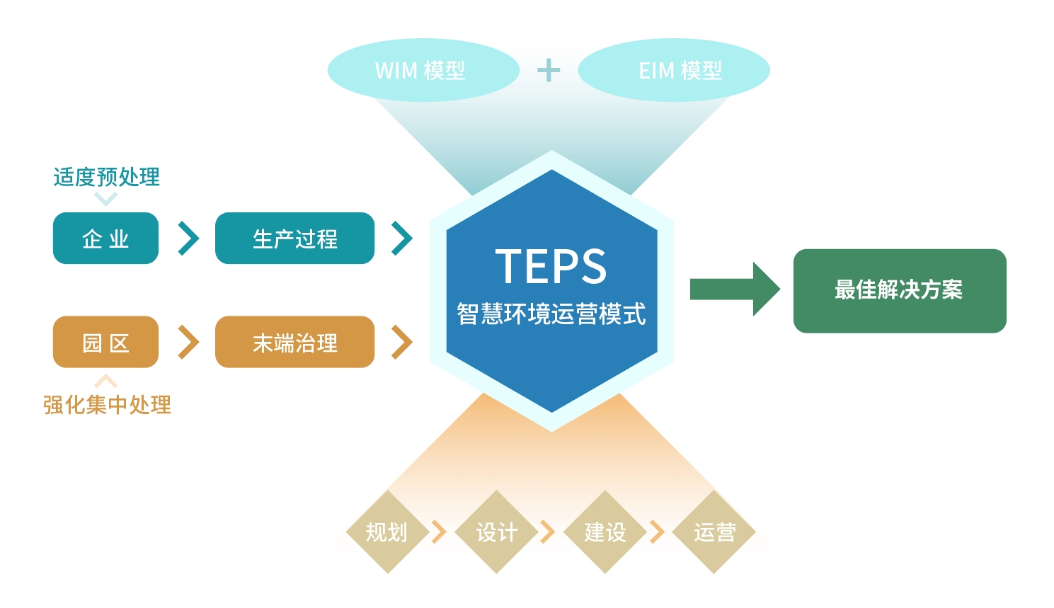 乐发welcome(中国)官方网站